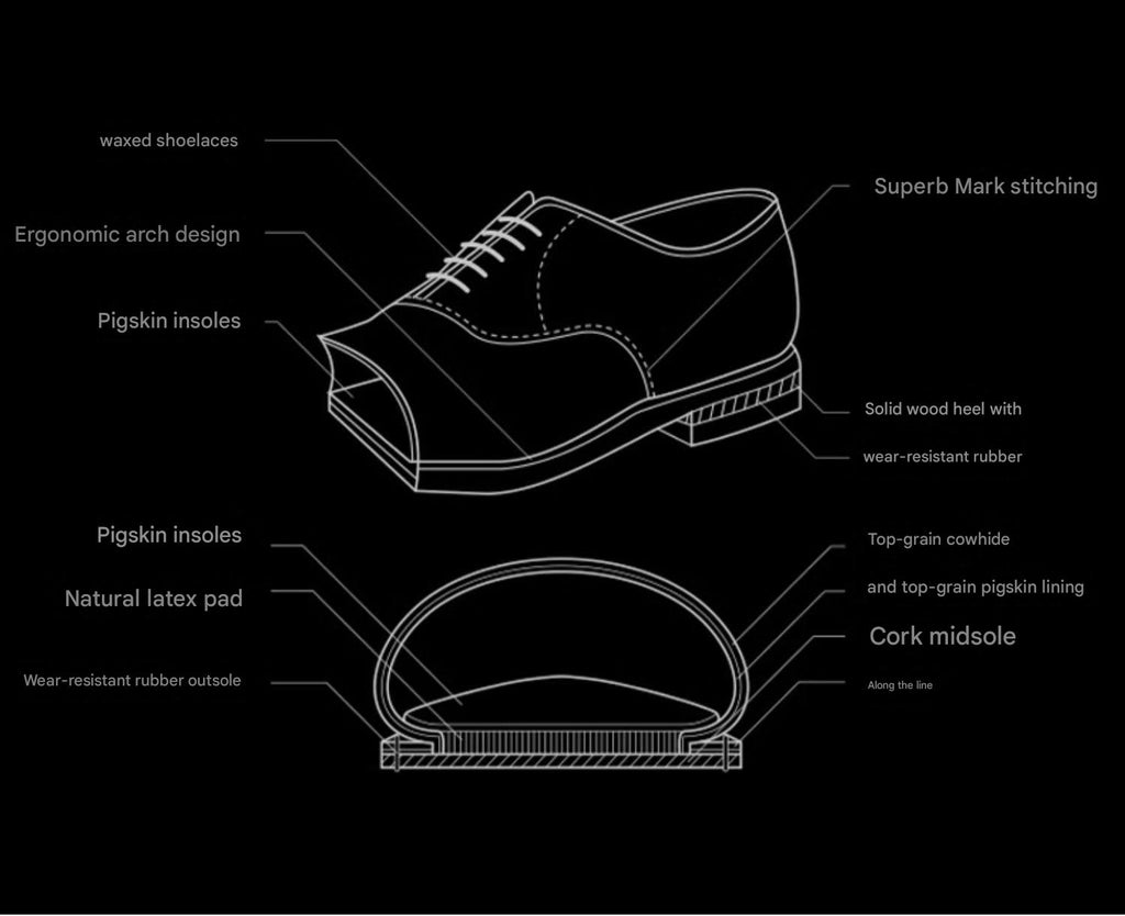 MONSEN Suitory Brogue Oxford Dress Shoes in Leather product image
