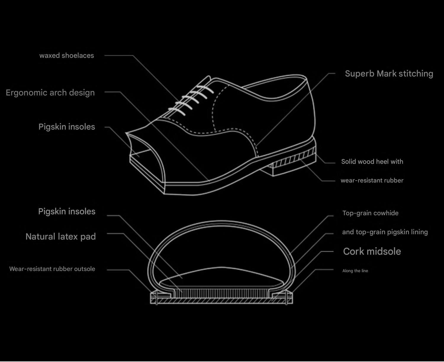 MONSEN Suitory Brogue Oxford Dress Shoes in Leather product image