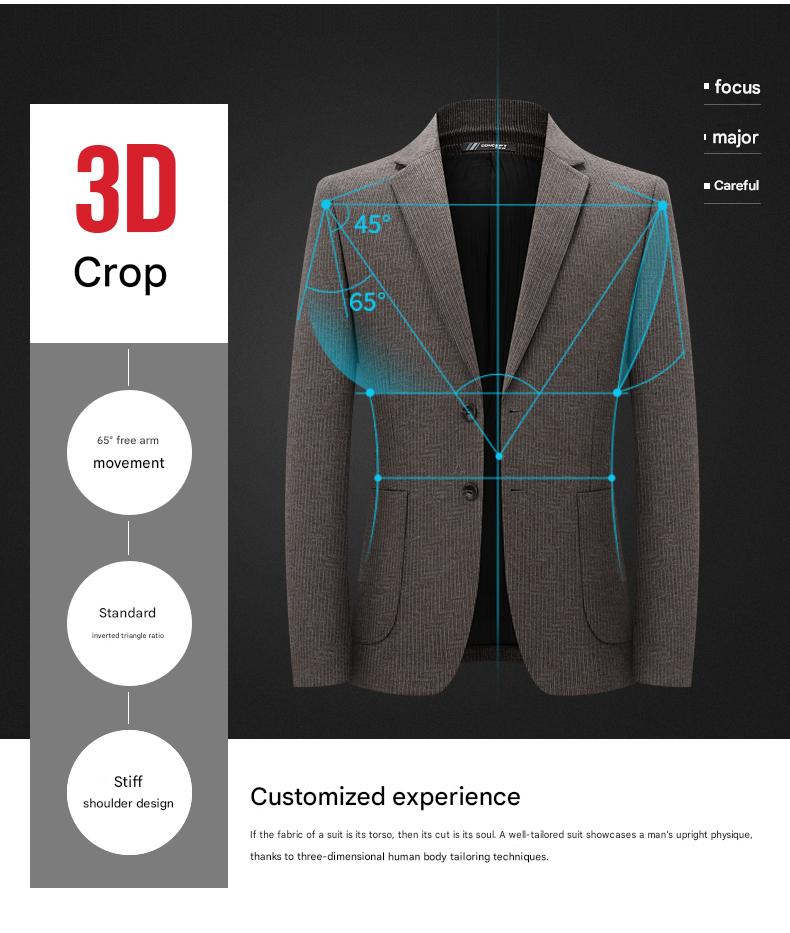 FW Wrinkle-Resistant Blazer